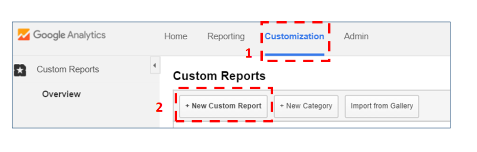 custom report 